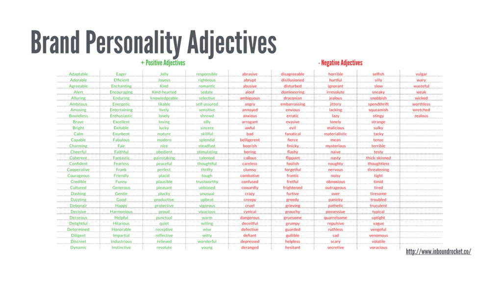 How Do I Choose Startup Adjectives? - Which Ones Feel Right For Your?